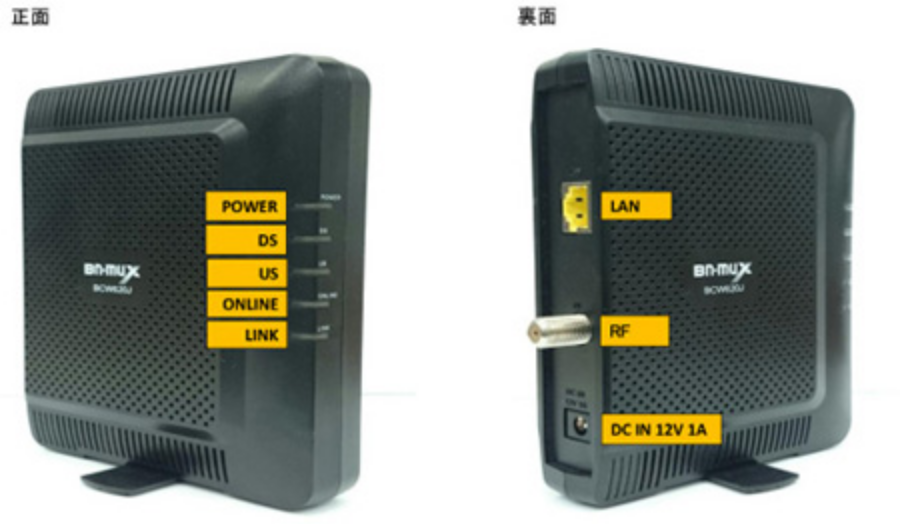 BN-MUX BCW620J　ケーブルモデム
