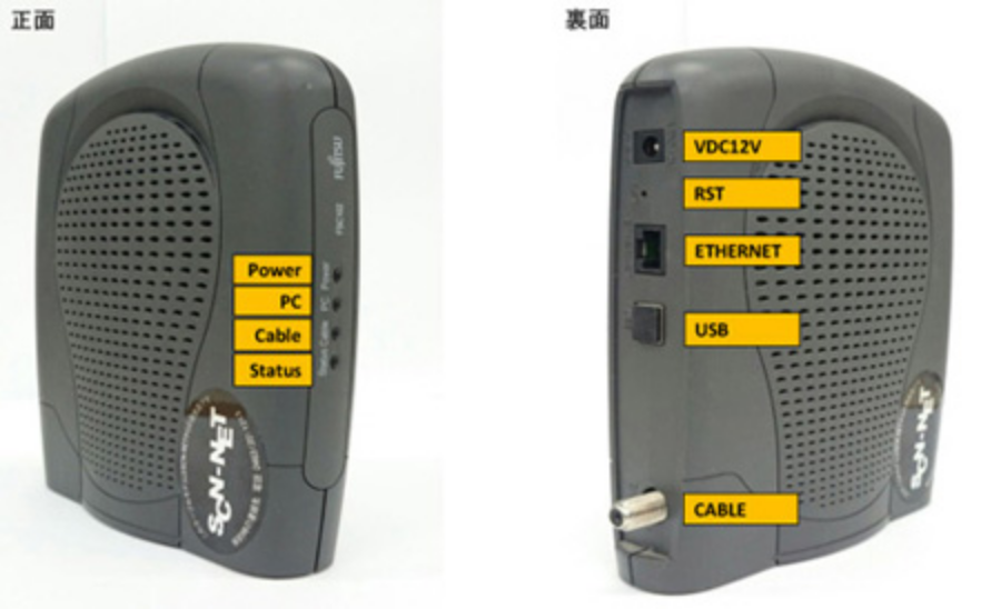 FUJITSU FSC102　ケーブルモデム