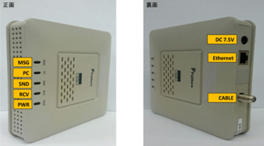 Fujikura FCM-140　ケーブルモデム