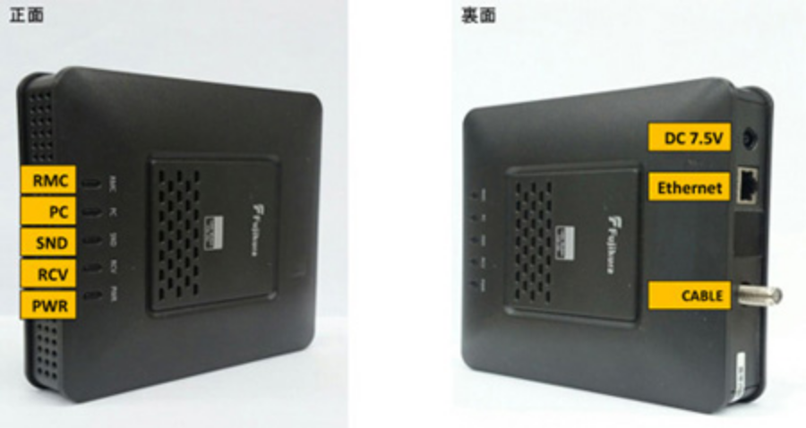 Fujikura FCM-150　ケーブルモデム