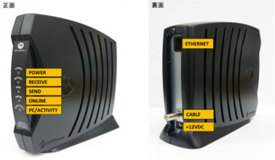 MOTOROLA SB5101N　ケーブルモデム