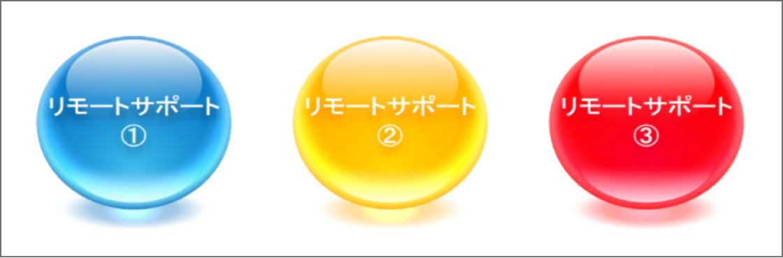 リモートサポートサービスご利用の流れ