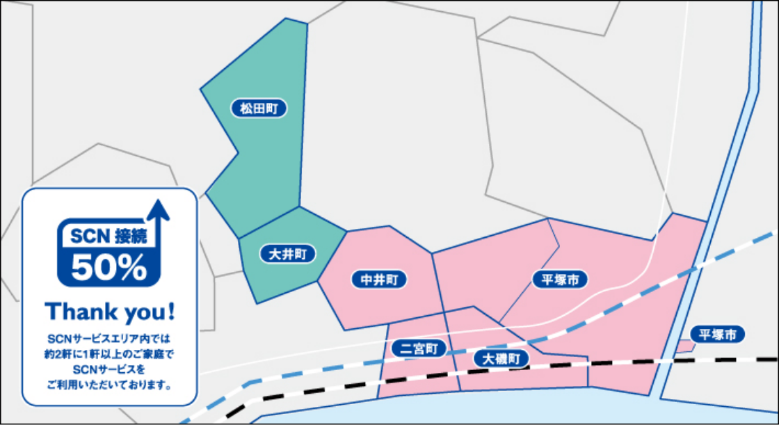 サービスエリア
