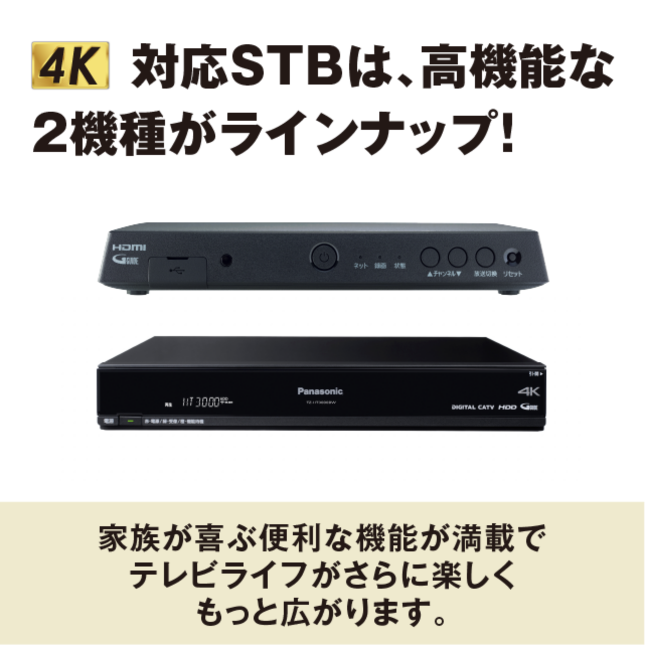 スマートプラス4Kコース