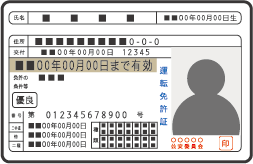個人番号カード