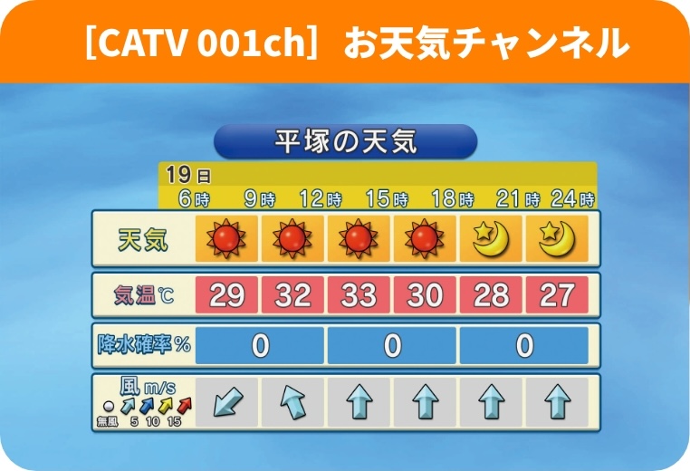 [CATV 001ch] お天気チャンネル