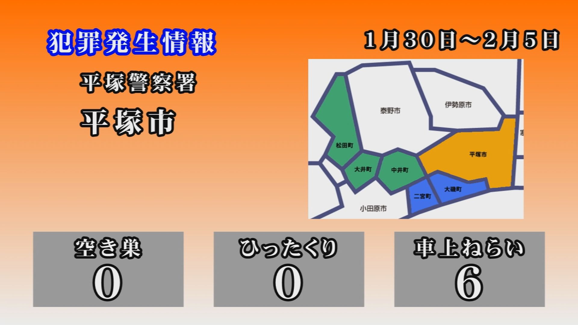 平塚警察署犯罪発生情報
