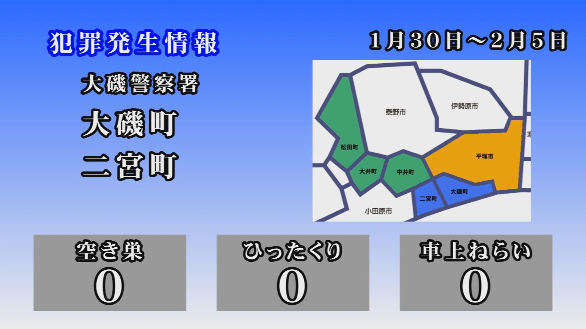 大磯警察署犯罪発生情報
