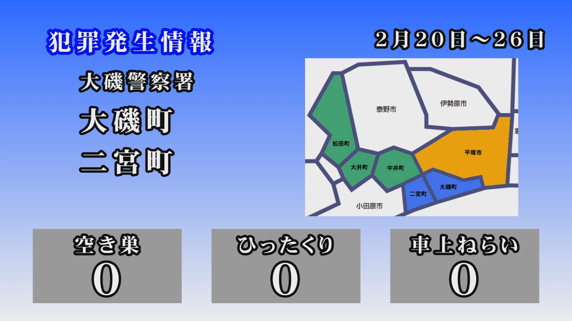 大磯警察署犯罪発生情報