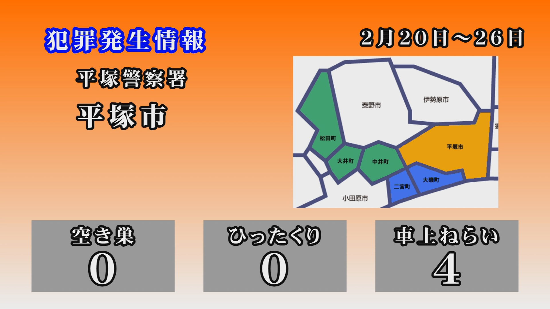 平塚警察署犯罪発生情報