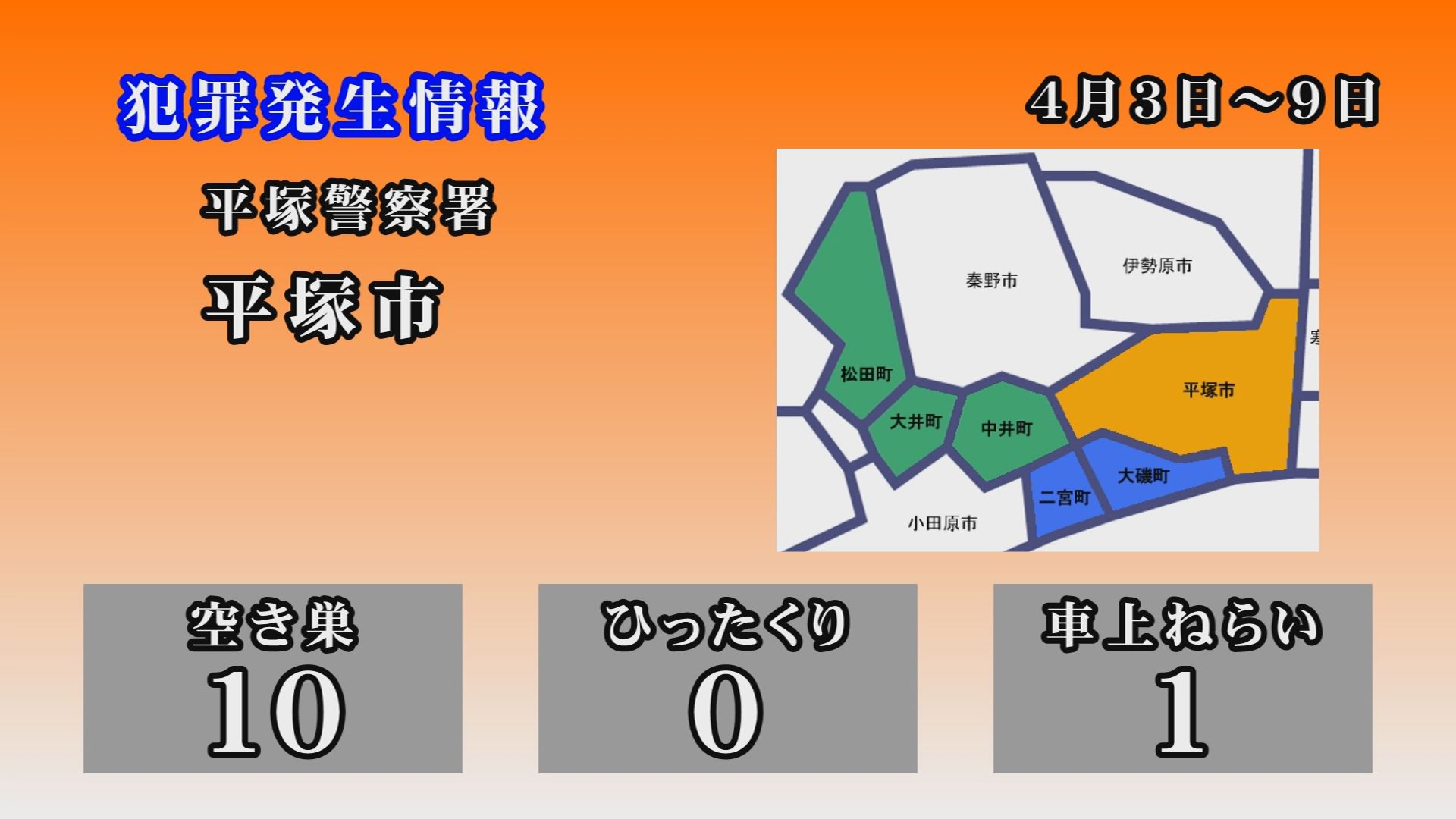 平塚警察署犯罪発生情報