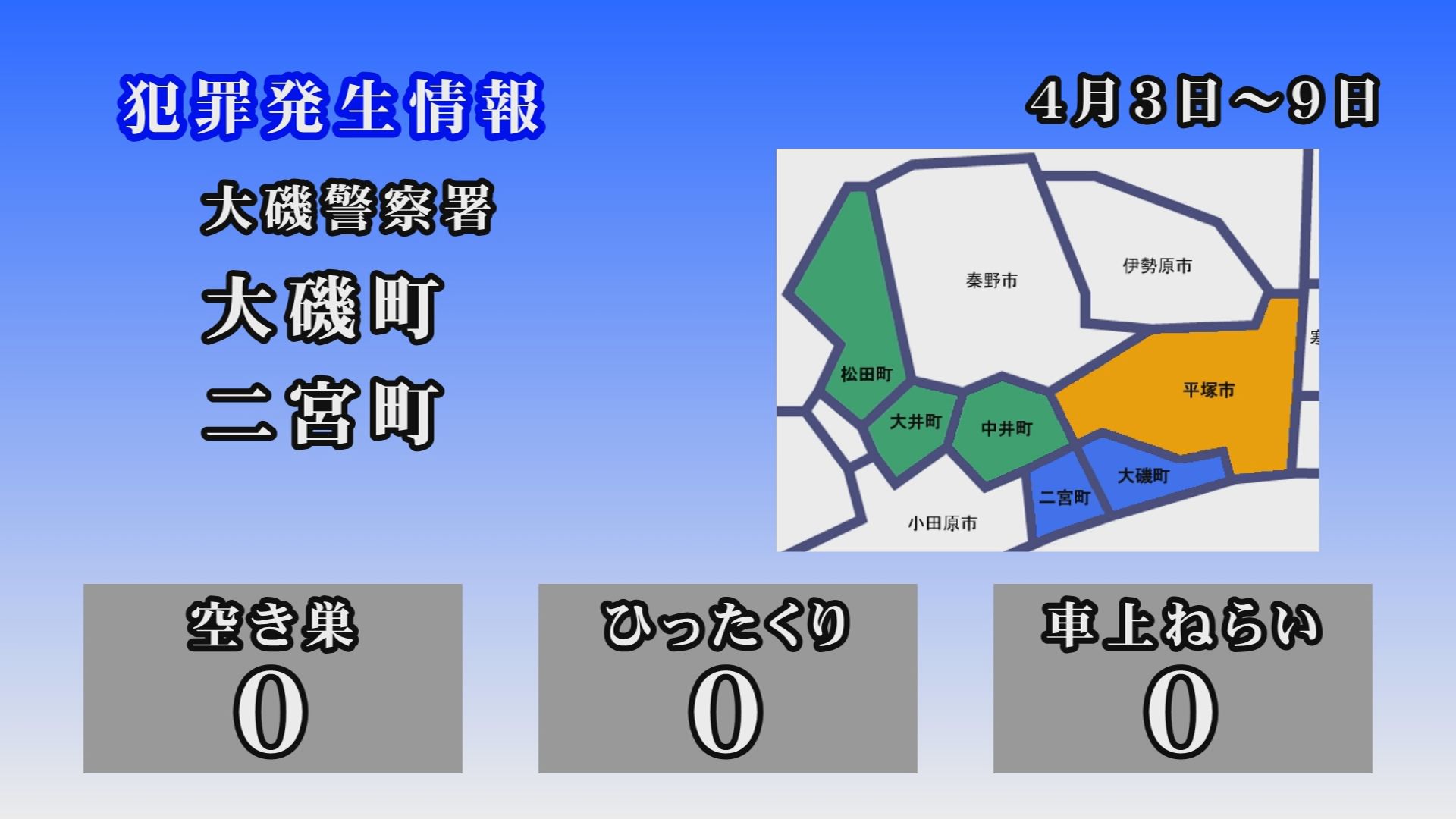 大磯警察署犯罪発生情報