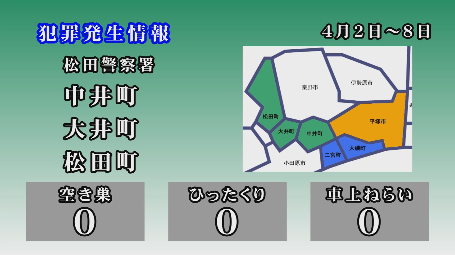 松田警察署犯罪発生情報