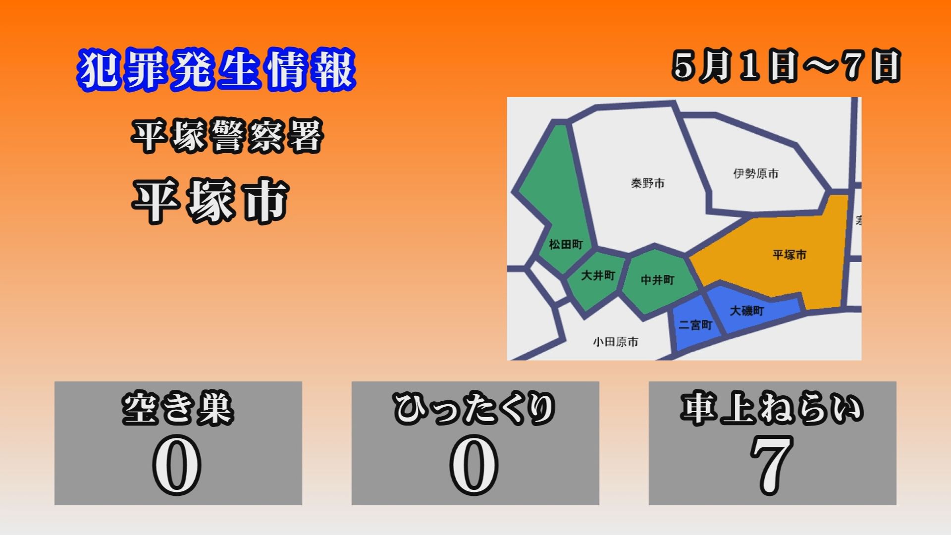 平塚警察署犯罪発生情報