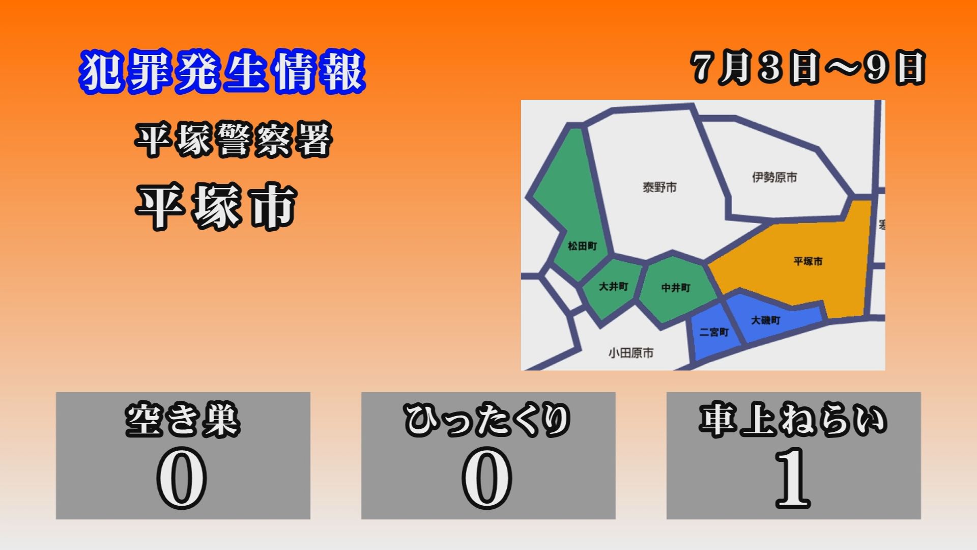 平塚警察署犯罪発生情報